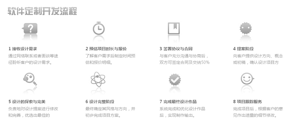 響應(yīng)式網(wǎng)站建設(shè)